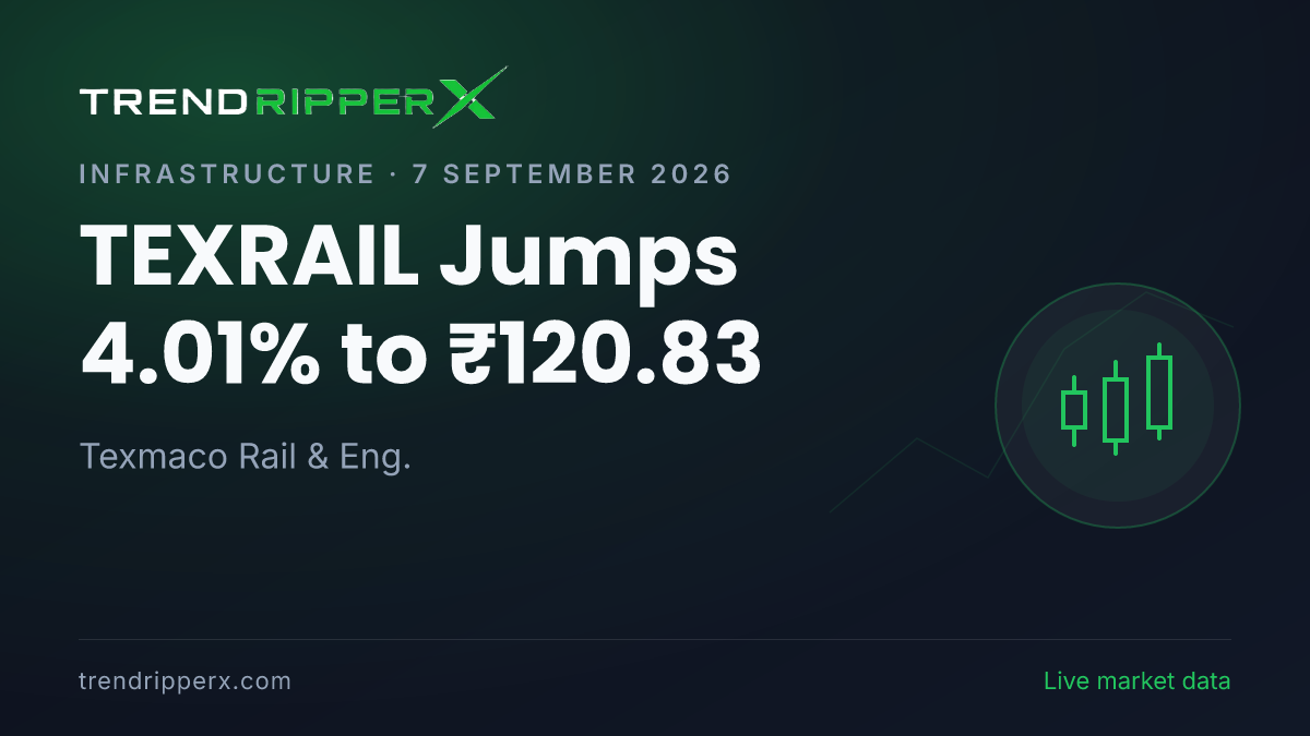 TEXRAIL Jumps 4.01% to ₹120.83: Inside the Order Win Story Moving Texmaco Rail & Eng. Shares