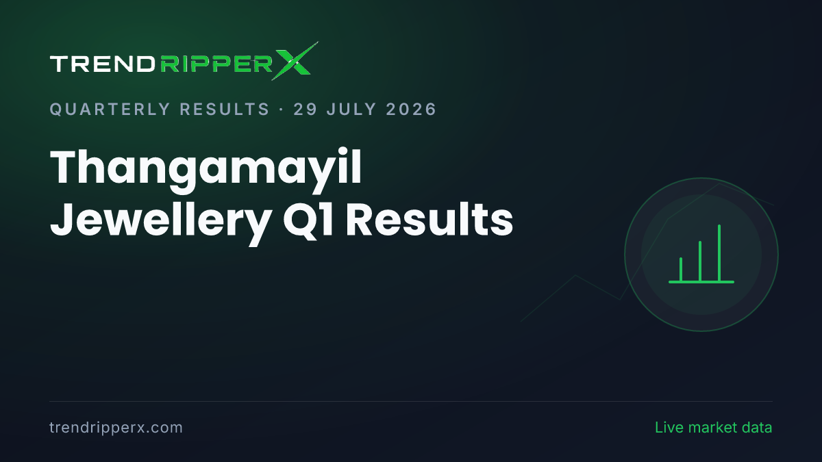 Thangamayil Jewellery Q1 Results: Stock Hits 10% Lower Circuit Despite 86% Profit Growth