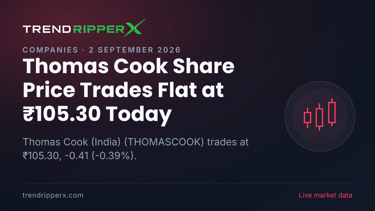 Thomas Cook (India) Share Price Trades Flat at ₹105.30 Today — Volumes, 52-Week Range and What to Watch Next
