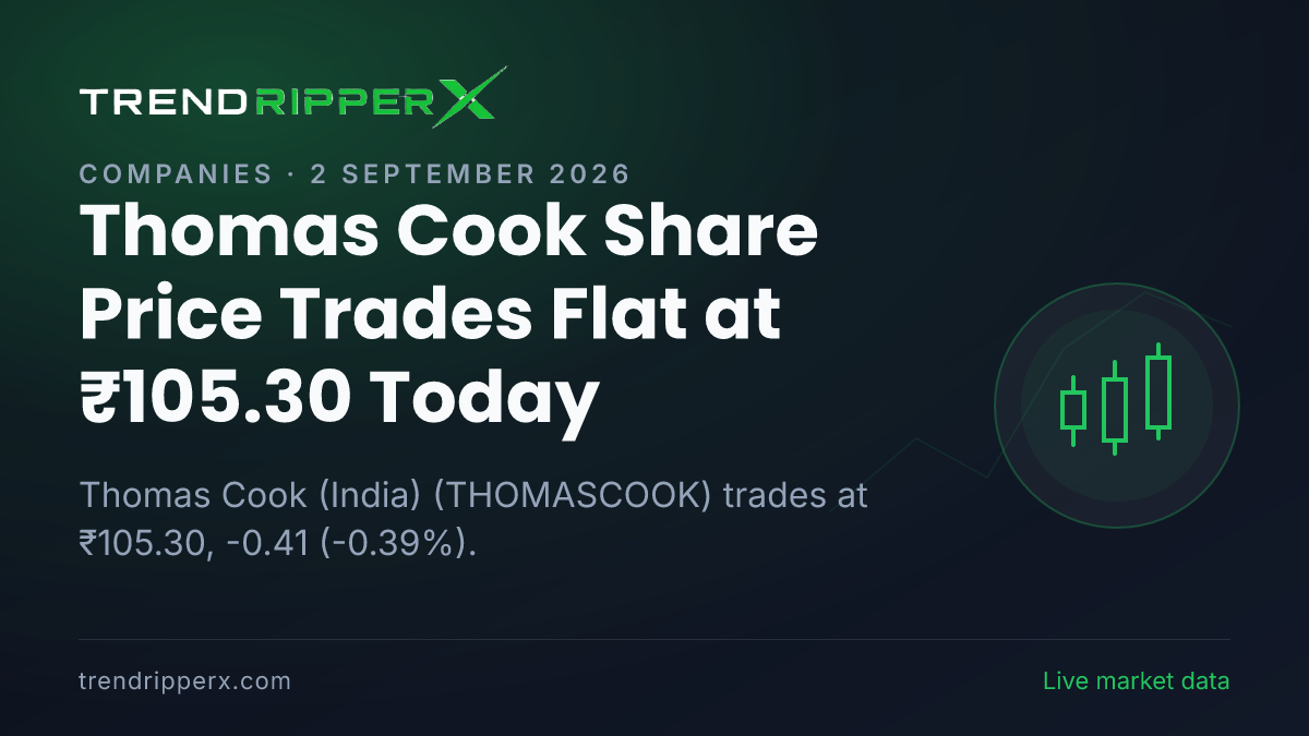 Thomas Cook (India) Share Price Trades Flat at ₹105.30 Today — Volumes, 52-Week Range and What to Watch Next