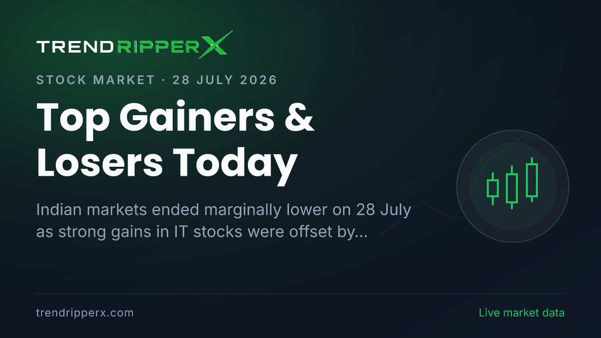 Top Gainers & Losers Today: Coforge, City Union Bank, Swiggy Shine While Suzlon, HUL & Varun Beverages Slide