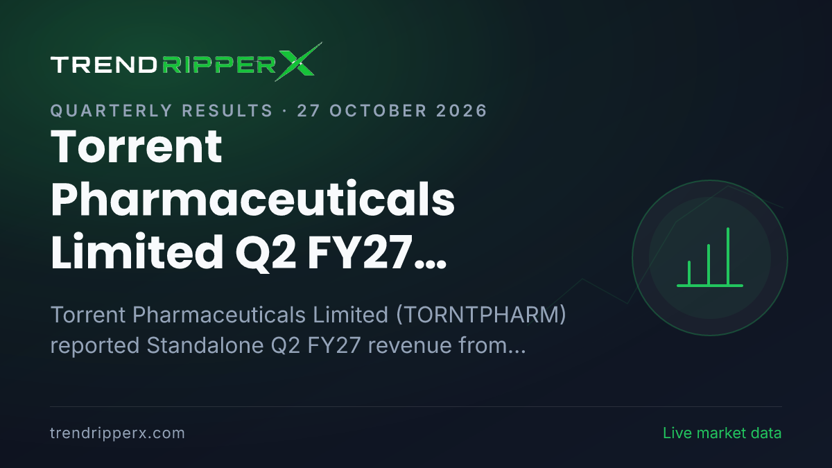 Torrent Pharmaceuticals Limited Q2 FY27 Results: Net Profit ₹498 cr, Revenue from operations ₹4,145 cr