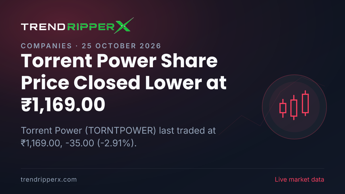 Torrent Power Share Price Closed Lower at ₹1,169.00: What Is Driving TORNTPOWER In Friday's Session, and the Levels That Matter