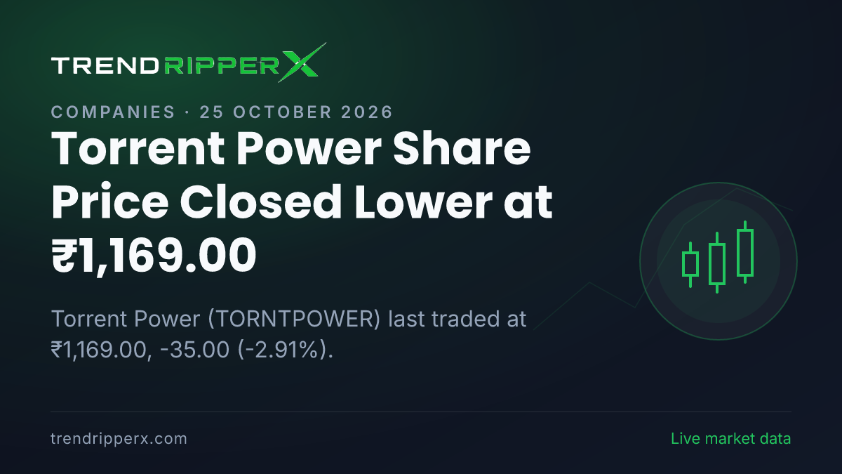 Torrent Power Share Price Closed Lower at ₹1,169.00: What Is Driving TORNTPOWER In Friday's Session, and the Levels That Matter