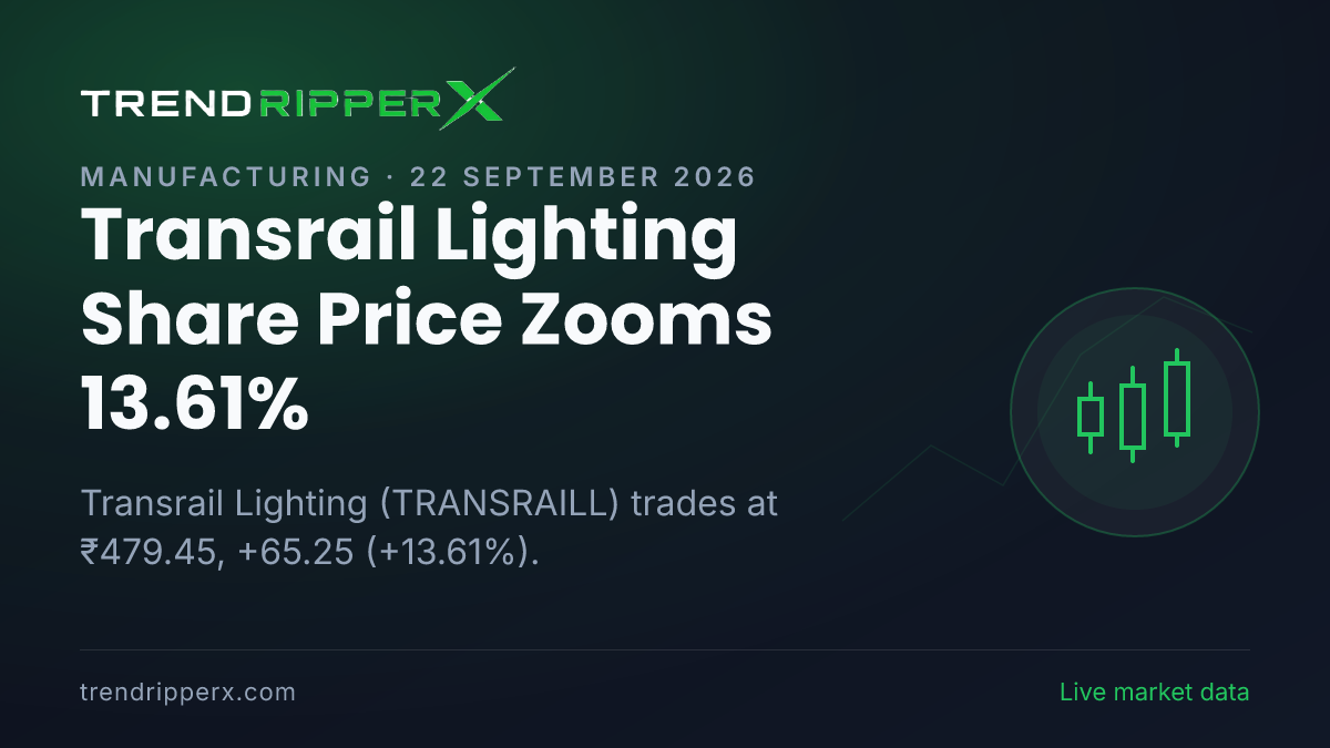 Transrail Lighting Share Price Zooms 13.61%: What Is Driving TRANSRAILL Today, and the Levels That Matter