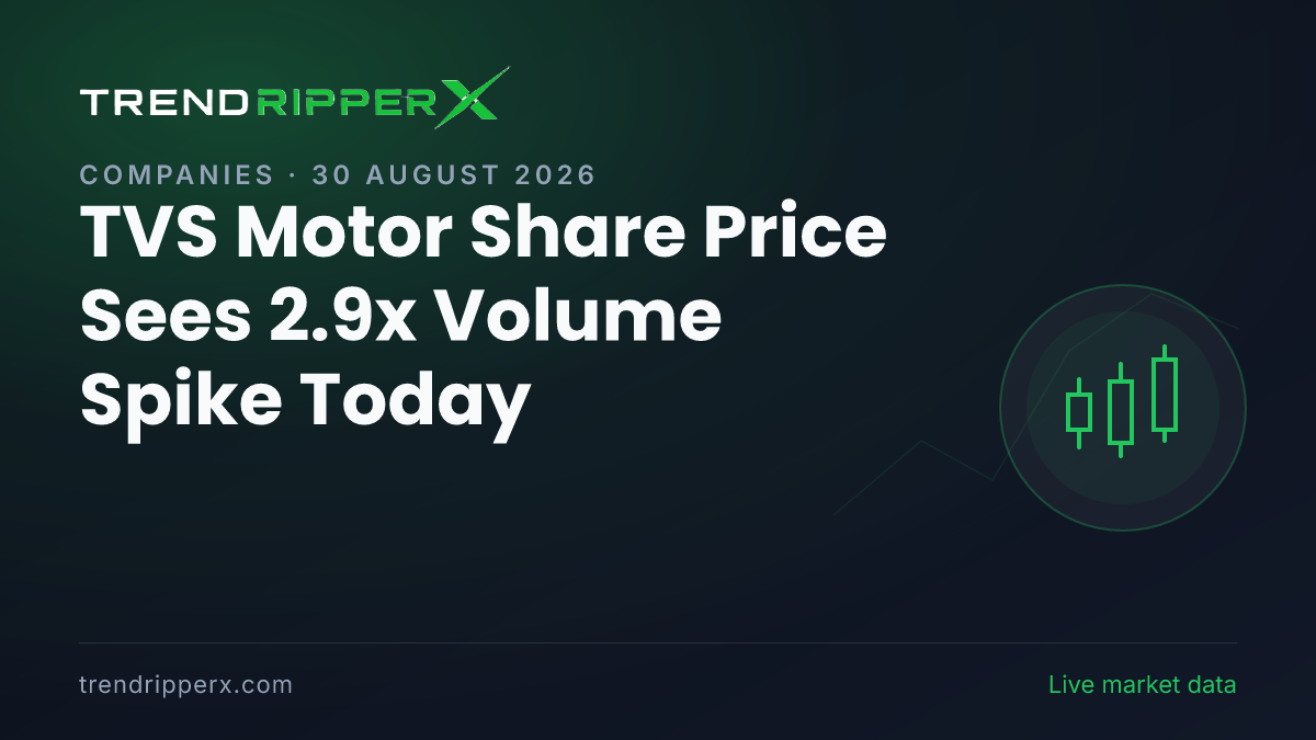 TVS Motor Share Price Sees 2.9x Volume Spike Today — Volumes, 52-Week Range and What to Watch Next
