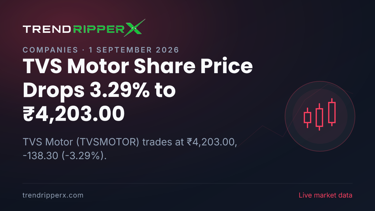 TVS Motor Share Price Drops 3.29% to ₹4,203.00: What Is Driving TVSMOTOR Today, and the Levels That Matter