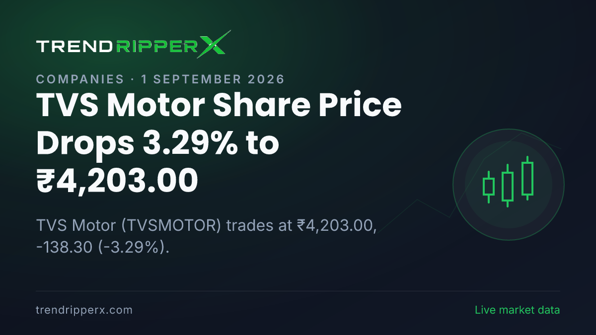 TVS Motor Share Price Drops 3.29% to ₹4,203.00: What Is Driving TVSMOTOR Today, and the Levels That Matter