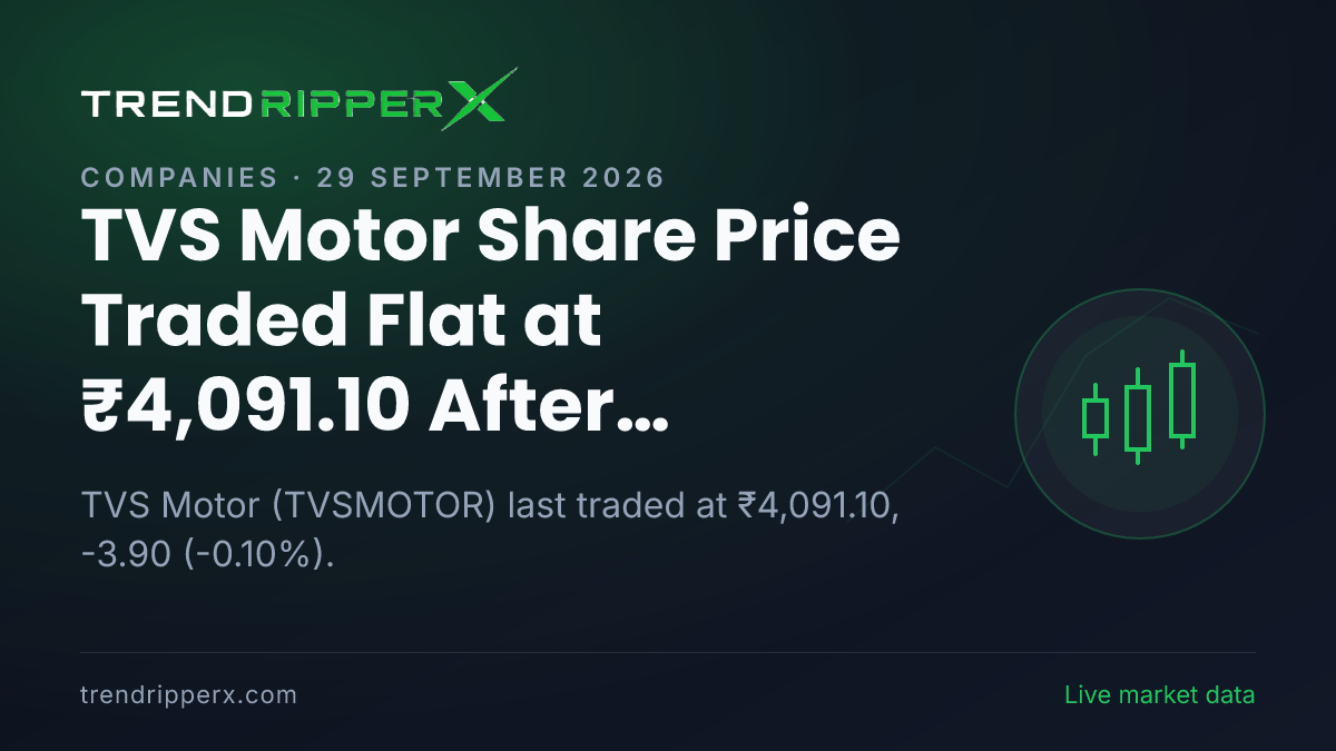 TVS Motor Share Price Traded Flat at ₹4,091.10 After Today's Close — Volumes, 52-Week Range and What to Watch Next