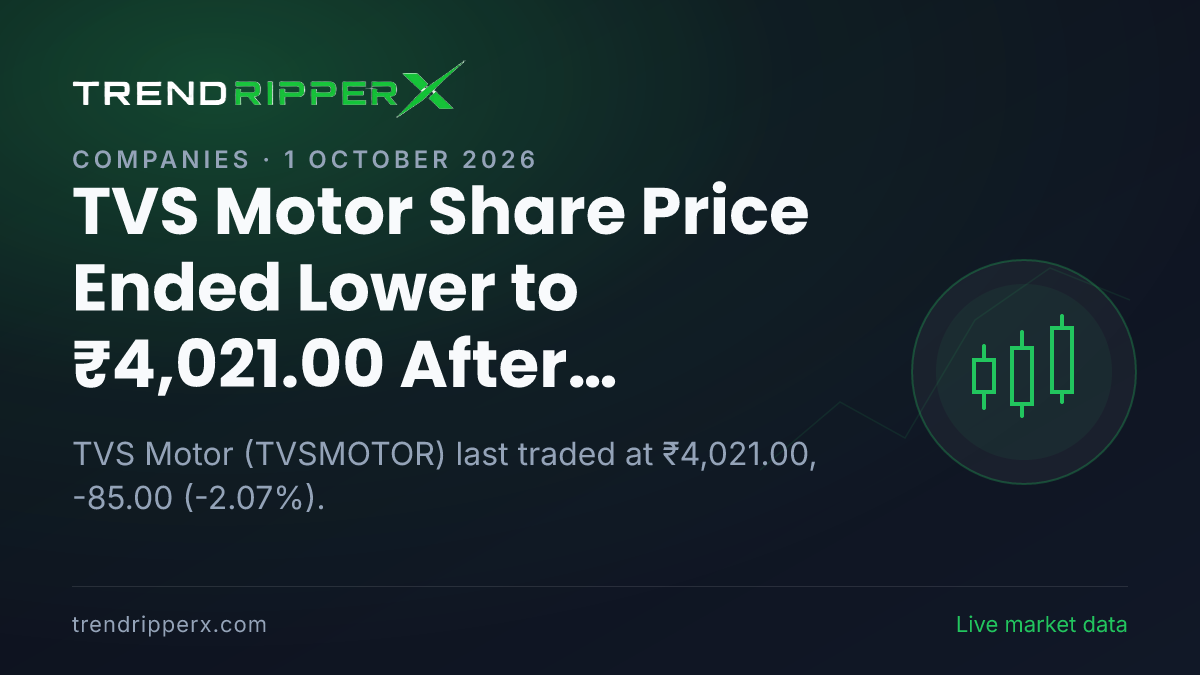 TVS Motor Share Price Ended Lower to ₹4,021.00 After Today's Close — Volumes, 52-Week Range and What to Watch Next