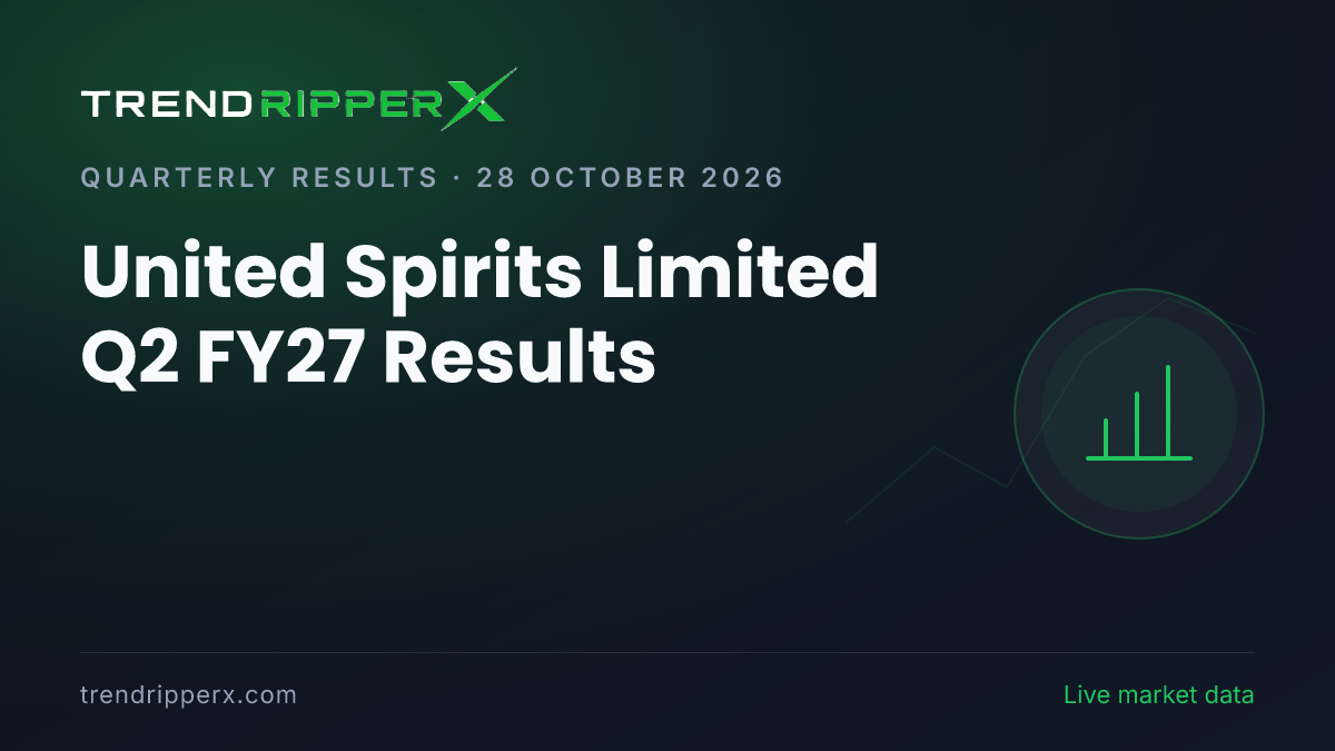 United Spirits Limited Q2 FY27 Results: Net Profit ₹428 cr, Revenue from operations ₹7,014 cr