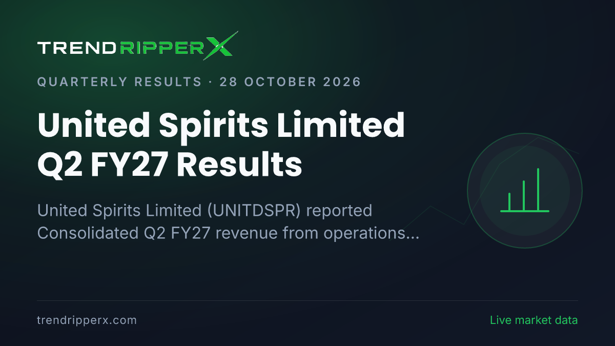 United Spirits Limited Q2 FY27 Results: Net Profit ₹428 cr, Revenue from operations ₹7,014 cr