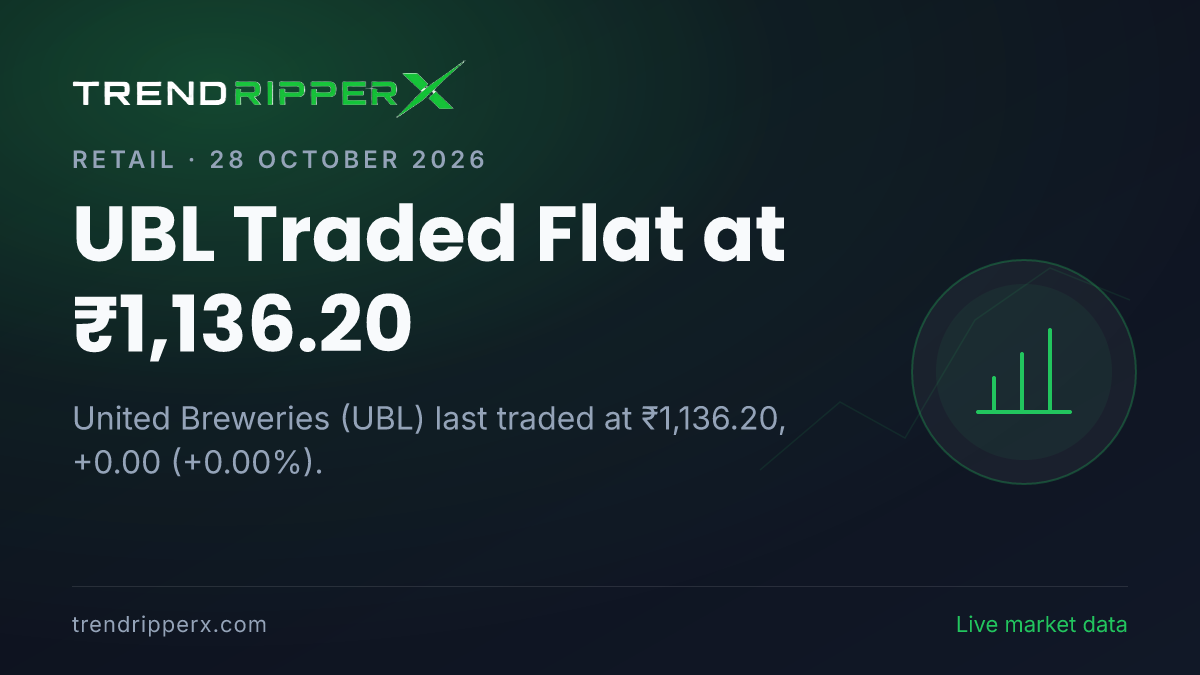 UBL Traded Flat at ₹1,136.20: Inside the Quarterly Results Story Moving United Breweries Shares