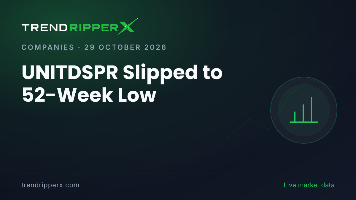 UNITDSPR Slipped to 52-Week Low: Inside the Quarterly Results Story Moving United Spirits Shares