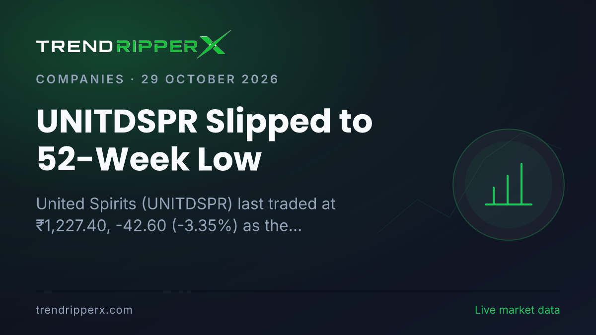 UNITDSPR Slipped to 52-Week Low: Inside the Quarterly Results Story Moving United Spirits Shares