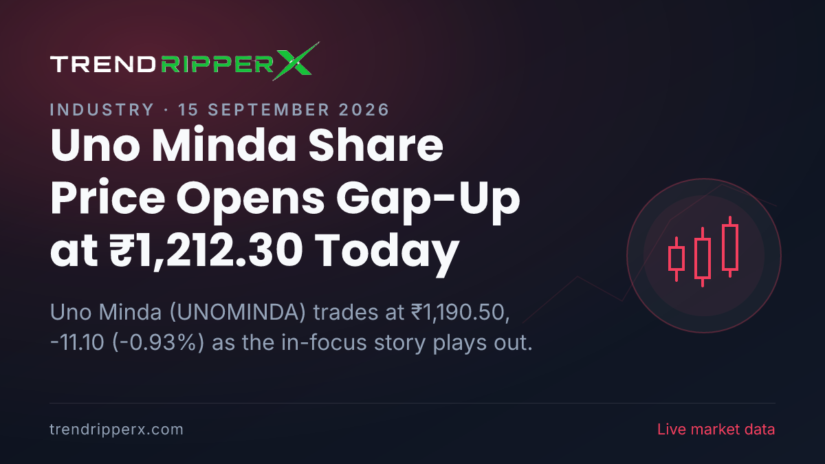 Uno Minda Share Price Opens Gap-Up at ₹1,212.30 Today — Volumes, 52-Week Range and What to Watch Next
