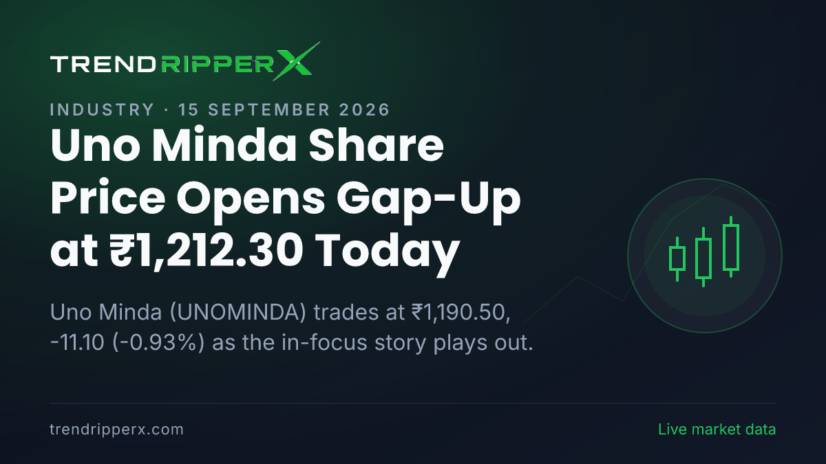 Uno Minda Share Price Opens Gap-Up at ₹1,212.30 Today — Volumes, 52-Week Range and What to Watch Next