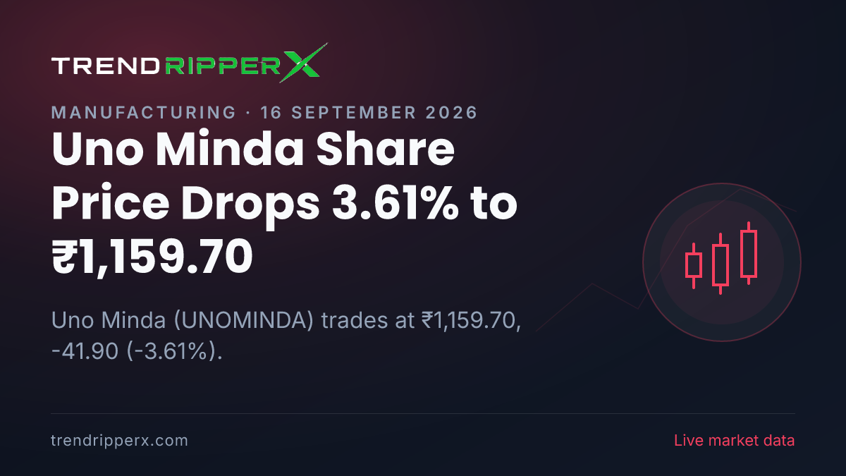 Uno Minda Share Price Drops 3.61% to ₹1,159.70: What Is Driving UNOMINDA Today, and the Levels That Matter
