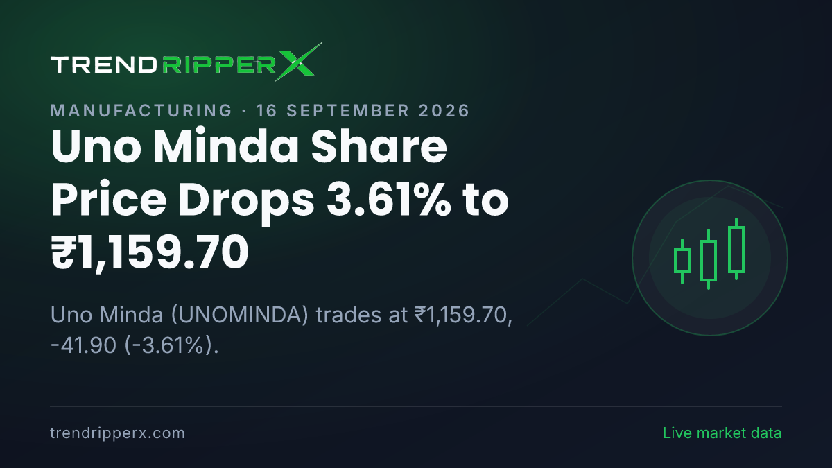 Uno Minda Share Price Drops 3.61% to ₹1,159.70: What Is Driving UNOMINDA Today, and the Levels That Matter