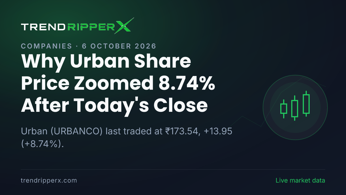 Why Urban Share Price Zoomed 8.74% After Today's Close: the Momentum Trigger, Explained