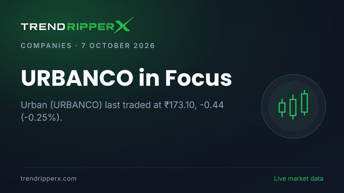URBANCO in Focus: Urban Share Price Traded Flat at ₹173.10 on Rising Newsflow