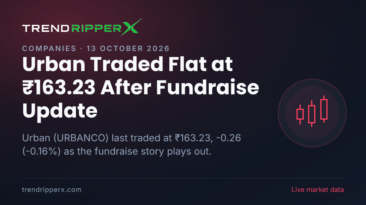 Urban Traded Flat at ₹163.23 After Fundraise Update — Levels, Volumes and the Follow-Up to Track