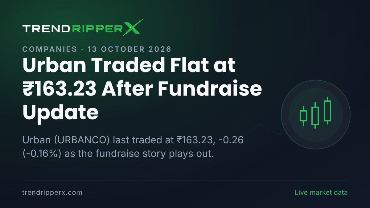 Urban Traded Flat at ₹163.23 After Fundraise Update — Levels, Volumes and the Follow-Up to Track