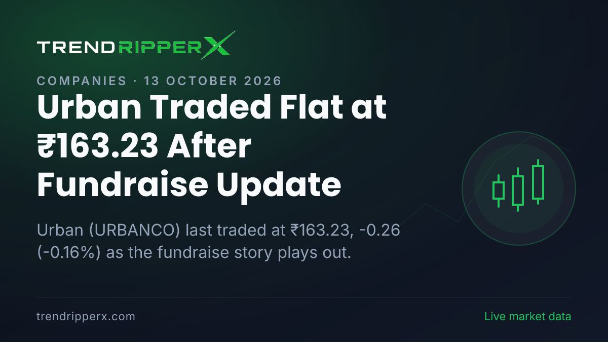 Urban Traded Flat at ₹163.23 After Fundraise Update — Levels, Volumes and the Follow-Up to Track