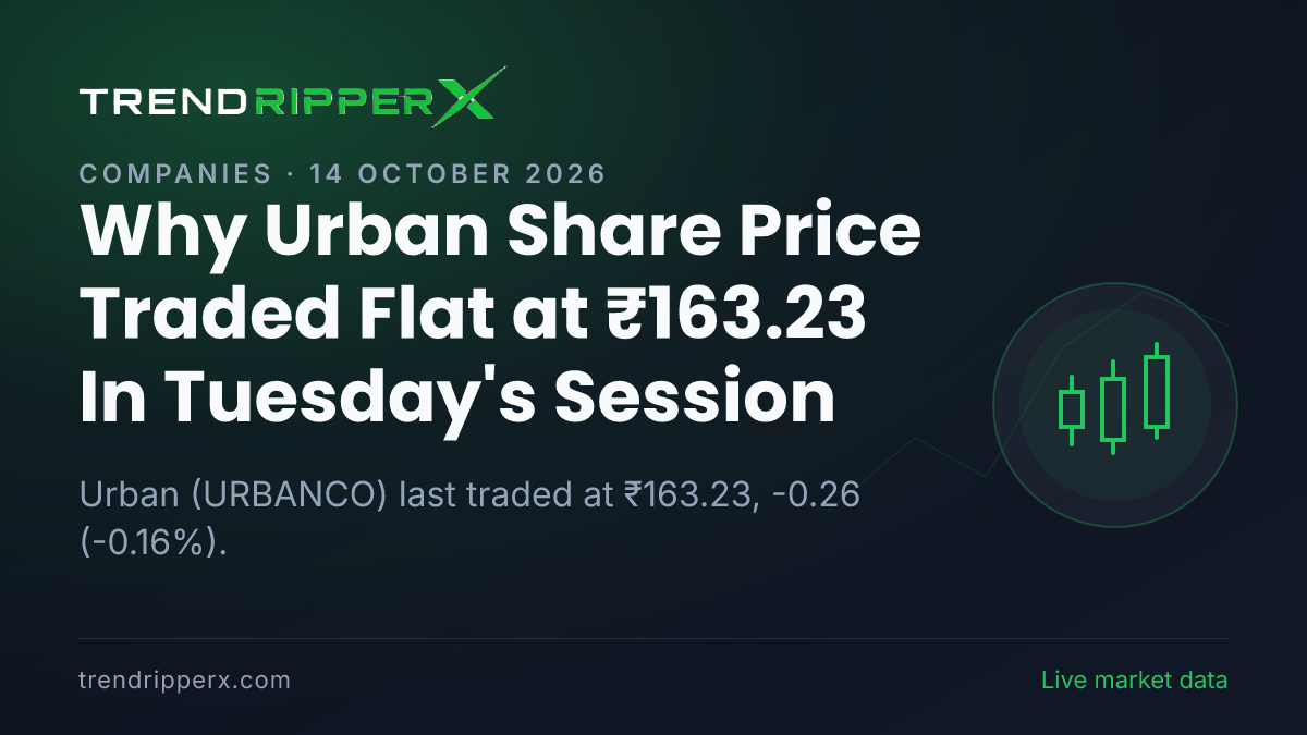Why Urban Share Price Traded Flat at ₹163.23 In Tuesday's Session: the Fundraise Trigger, Explained