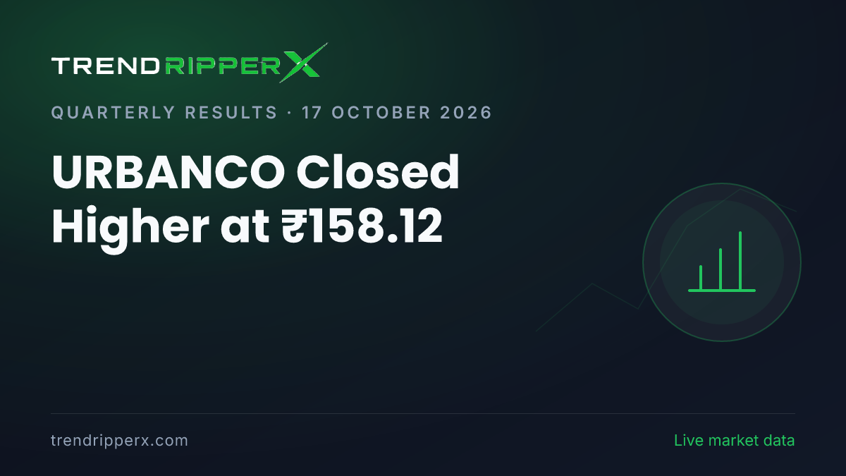 URBANCO Closed Higher at ₹158.12: Inside the Quarterly Results Story Moving Urban Shares