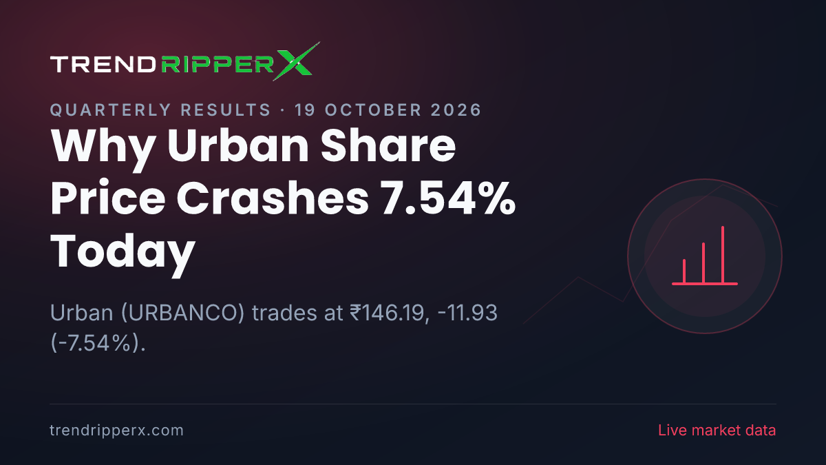 Why Urban Share Price Crashes 7.54% Today: the Quarterly Results Trigger, Explained