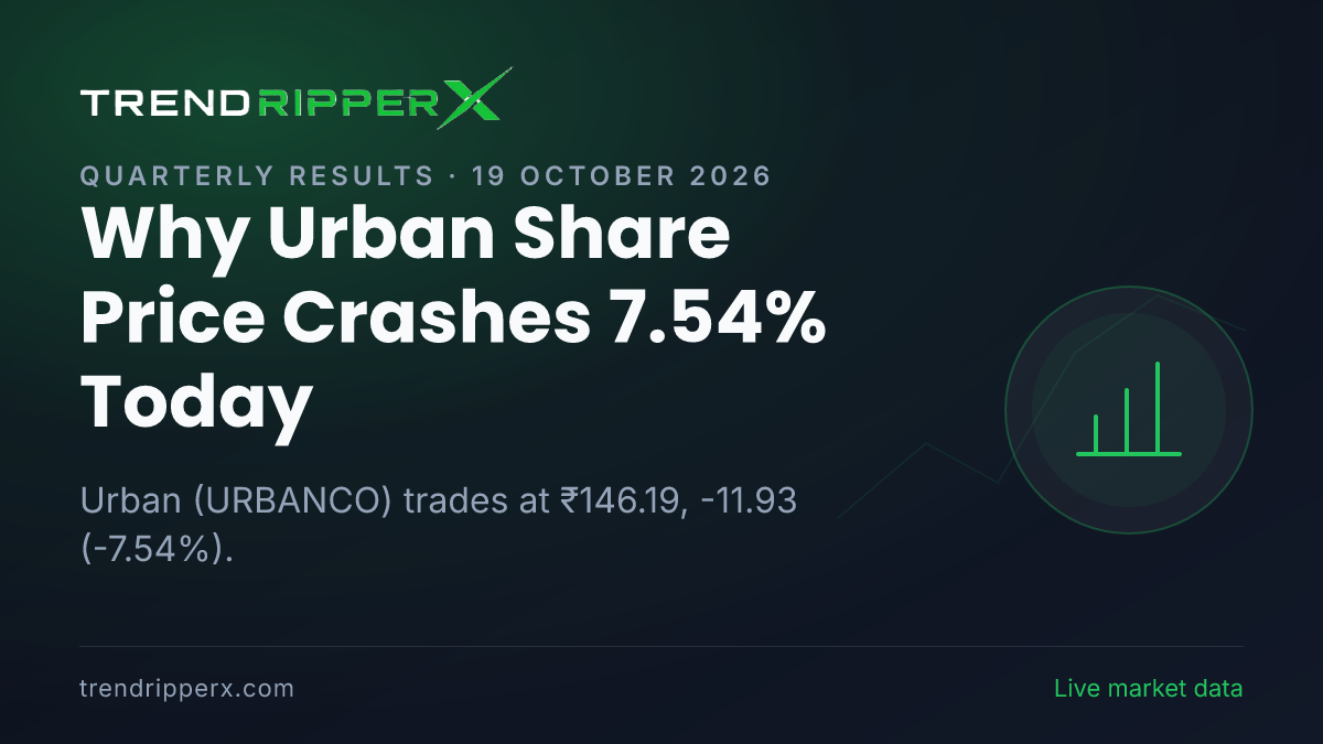 Why Urban Share Price Crashes 7.54% Today: the Quarterly Results Trigger, Explained