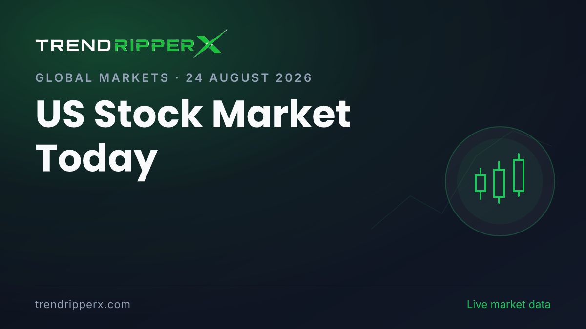 US Stock Market Today: Wall Street Futures Slip as Tech Rout, Iran Tensions and Bond Yields Weigh