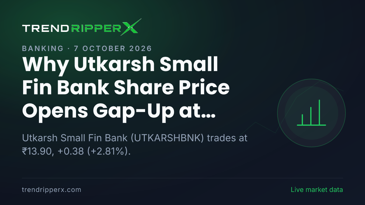 Why Utkarsh Small Fin Bank Share Price Opens Gap-Up at ₹14.30 Today: the Q Results Trigger, Explained