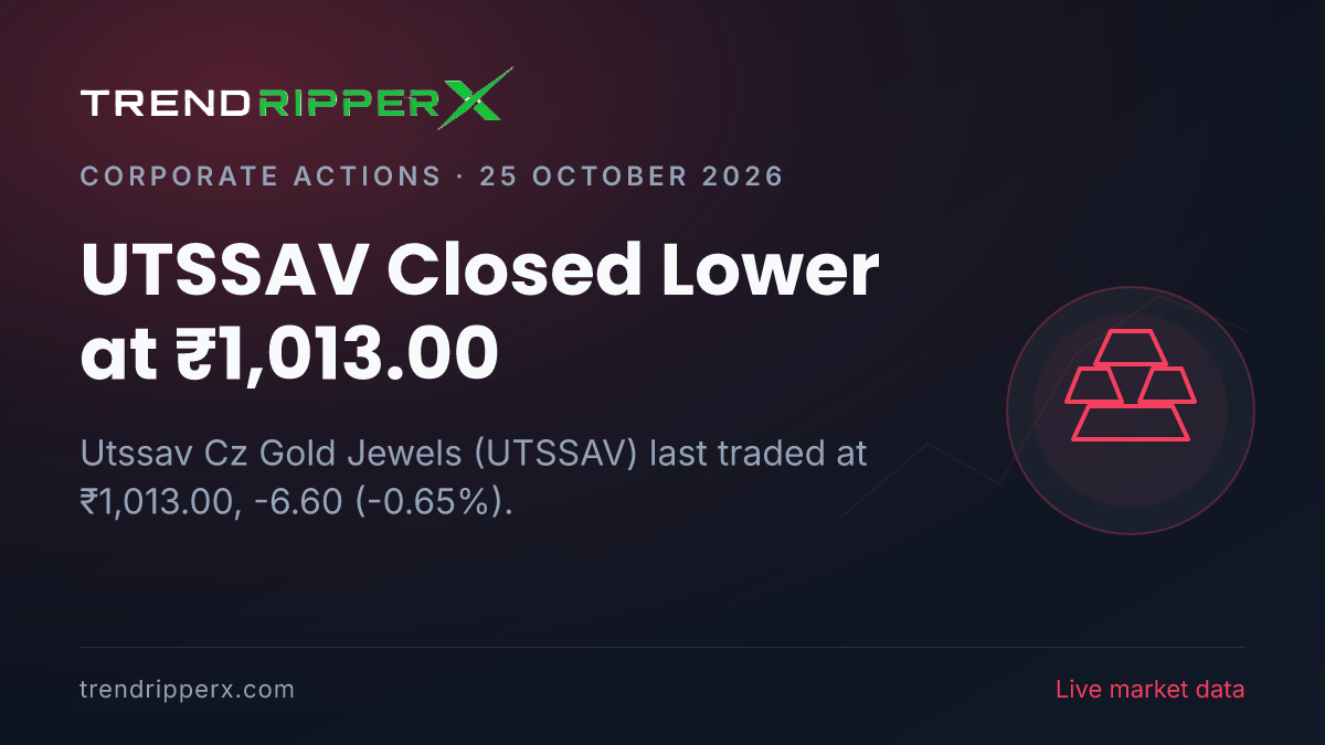 UTSSAV Closed Lower at ₹1,013.00: Inside the Corporate Action Story Moving Utssav Cz Gold Jewels Shares