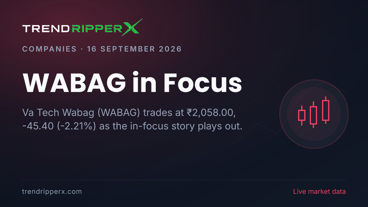 WABAG in Focus: Va Tech Wabag Share Price Opens Gap-Up at ₹2,113.80 on Rising Newsflow