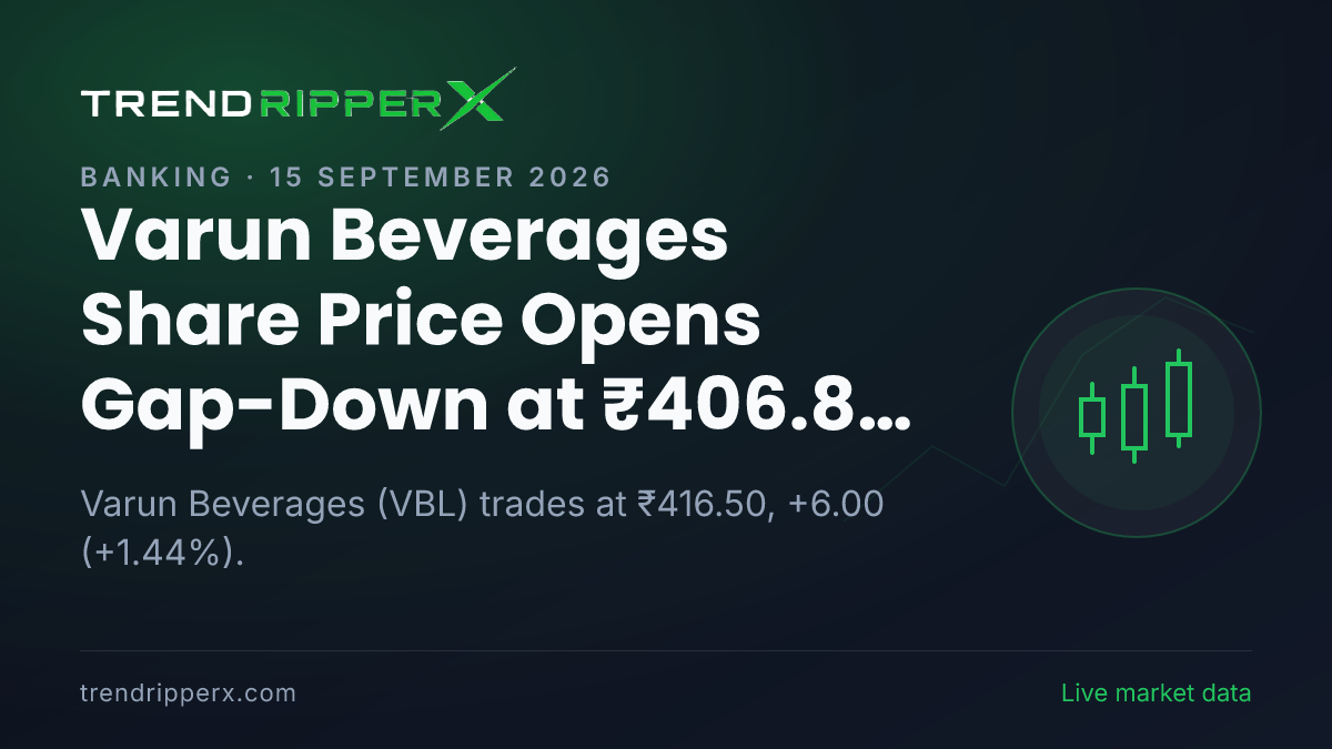 Varun Beverages Share Price Opens Gap-Down at ₹406.80 Today — Volumes, 52-Week Range and What to Watch Next