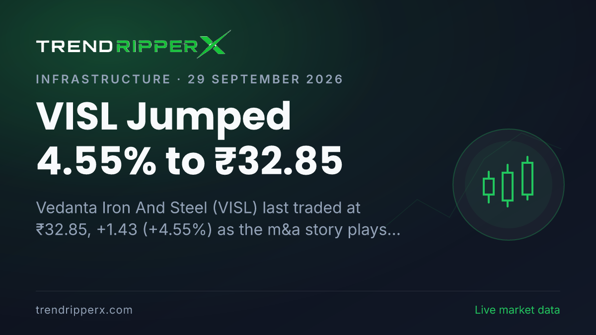 VISL Jumped 4.55% to ₹32.85: Inside the M&A Story Moving Vedanta Iron And Steel Shares