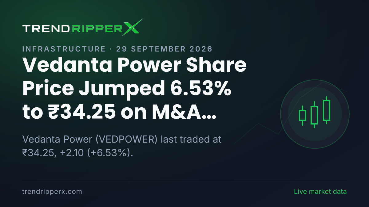 Vedanta Power Share Price Jumped 6.53% to ₹34.25 on M&A News — What It Means for Investors