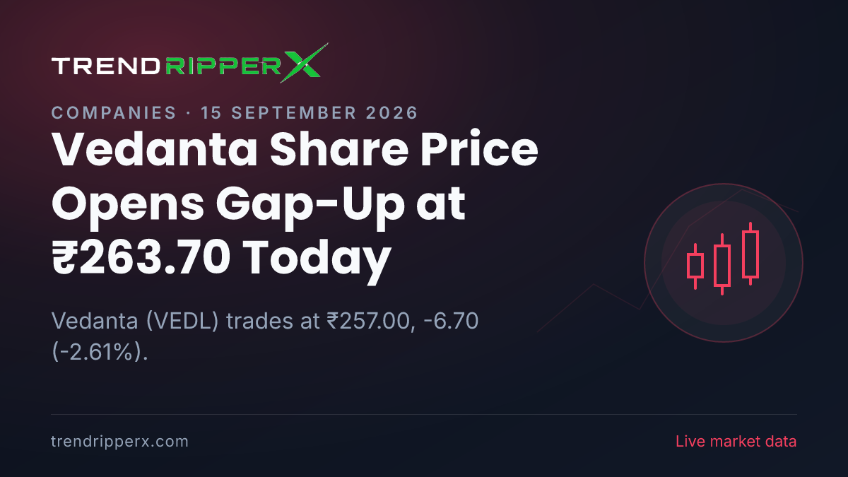 Vedanta Share Price Opens Gap-Up at ₹263.70 Today — Volumes, 52-Week Range and What to Watch Next