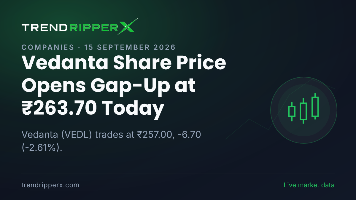 Vedanta Share Price Opens Gap-Up at ₹263.70 Today — Volumes, 52-Week Range and What to Watch Next