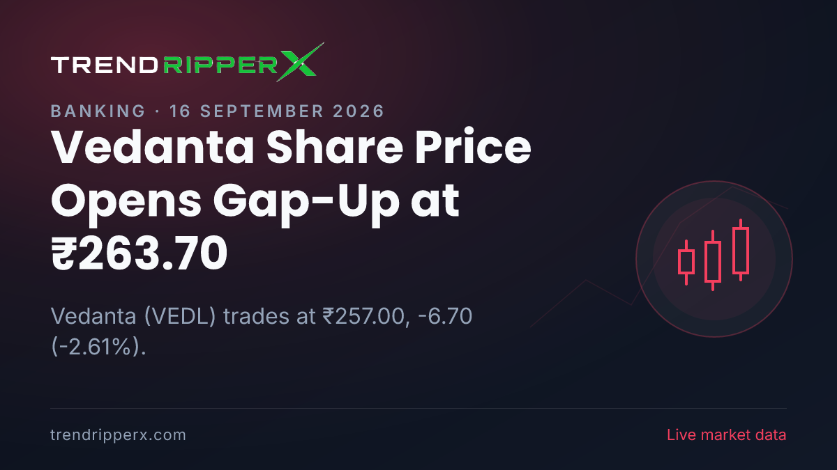 Vedanta Share Price Opens Gap-Up at ₹263.70: What Is Driving VEDL Today, and the Levels That Matter