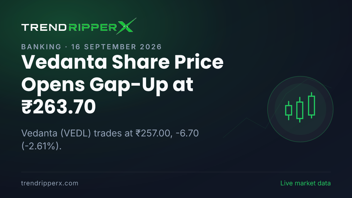 Vedanta Share Price Opens Gap-Up at ₹263.70: What Is Driving VEDL Today, and the Levels That Matter