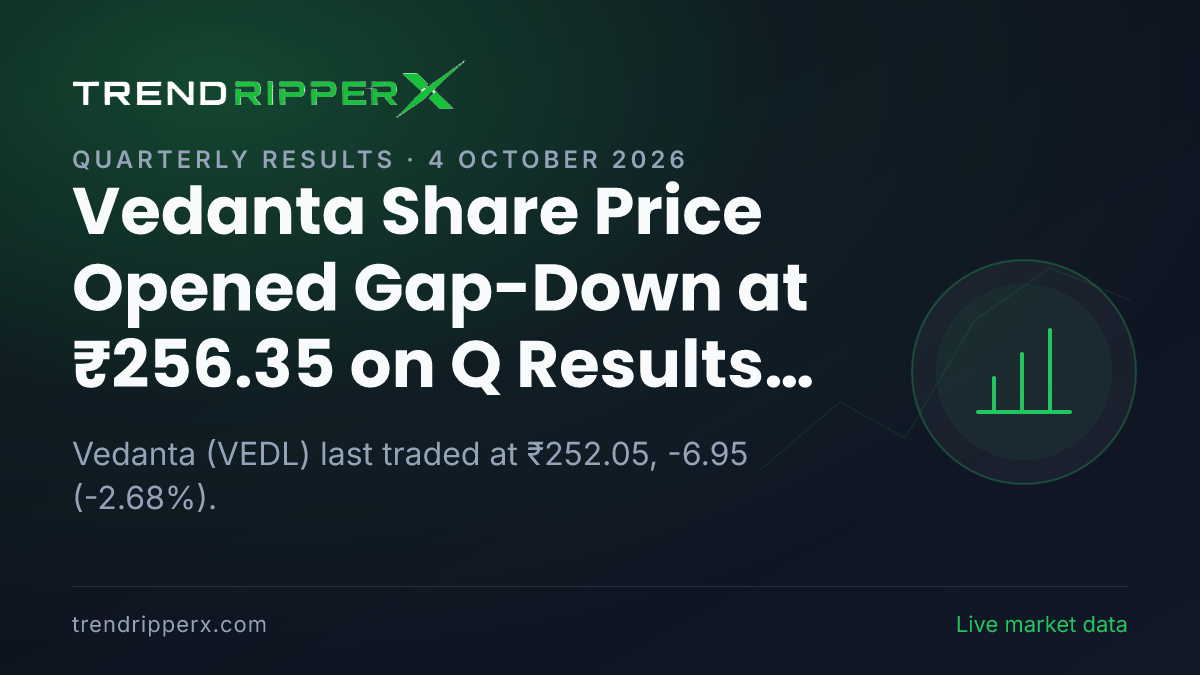 Vedanta Share Price Opened Gap-Down at ₹256.35 on Q Results News — What It Means for Investors