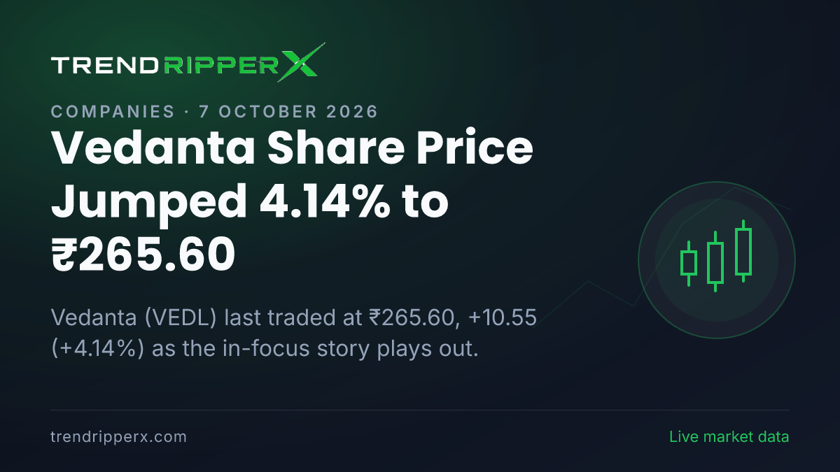 Vedanta Share Price Jumped 4.14% to ₹265.60: What Is Driving VEDL In Tuesday's Session, and the Levels That Matter