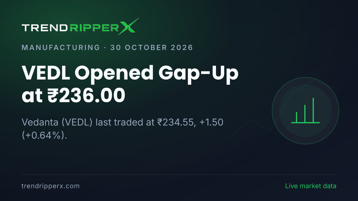 VEDL Opened Gap-Up at ₹236.00: Inside the Quarterly Results Story Moving Vedanta Shares