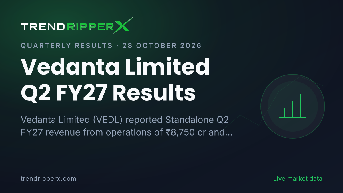 Vedanta Limited Q2 FY27 Results: Net Loss ₹170 cr, Revenue from operations ₹8,750 cr