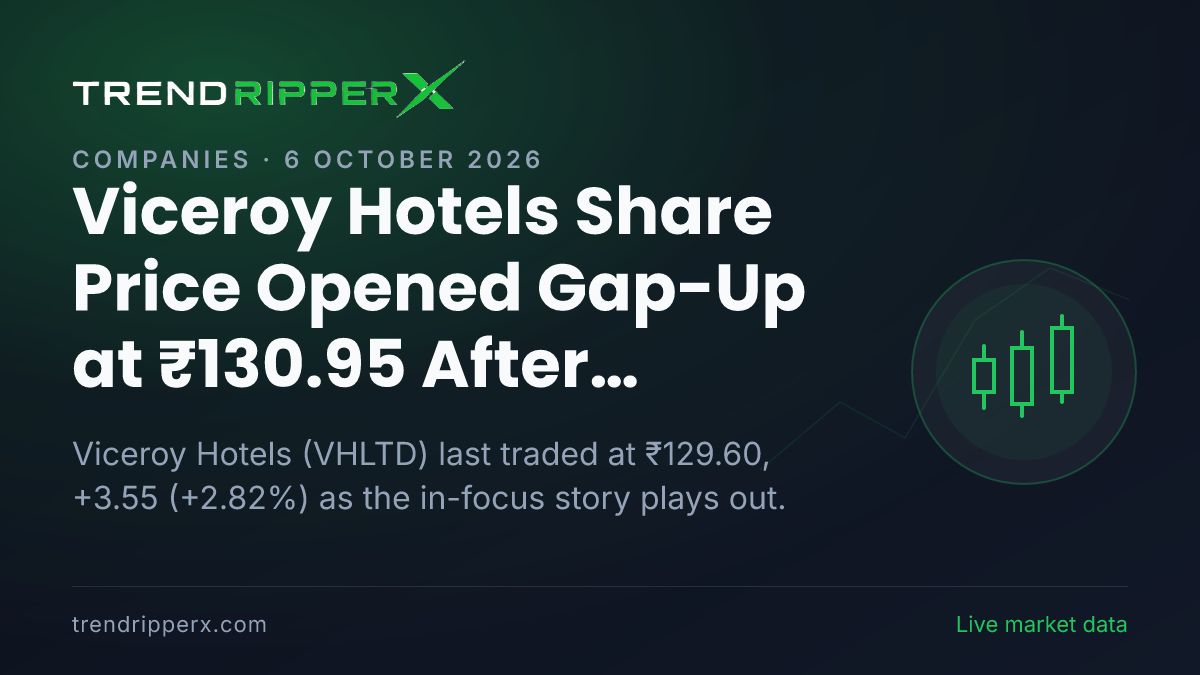 Viceroy Hotels Share Price Opened Gap-Up at ₹130.95 After Today's Close — Volumes, 52-Week Range and What to Watch Next
