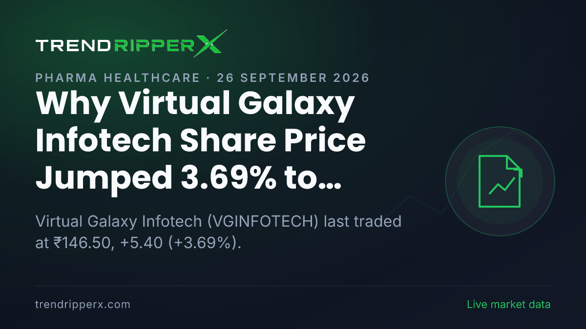 Why Virtual Galaxy Infotech Share Price Jumped 3.69% to ₹146.50 In Friday's Session: the IPO Trigger, Explained