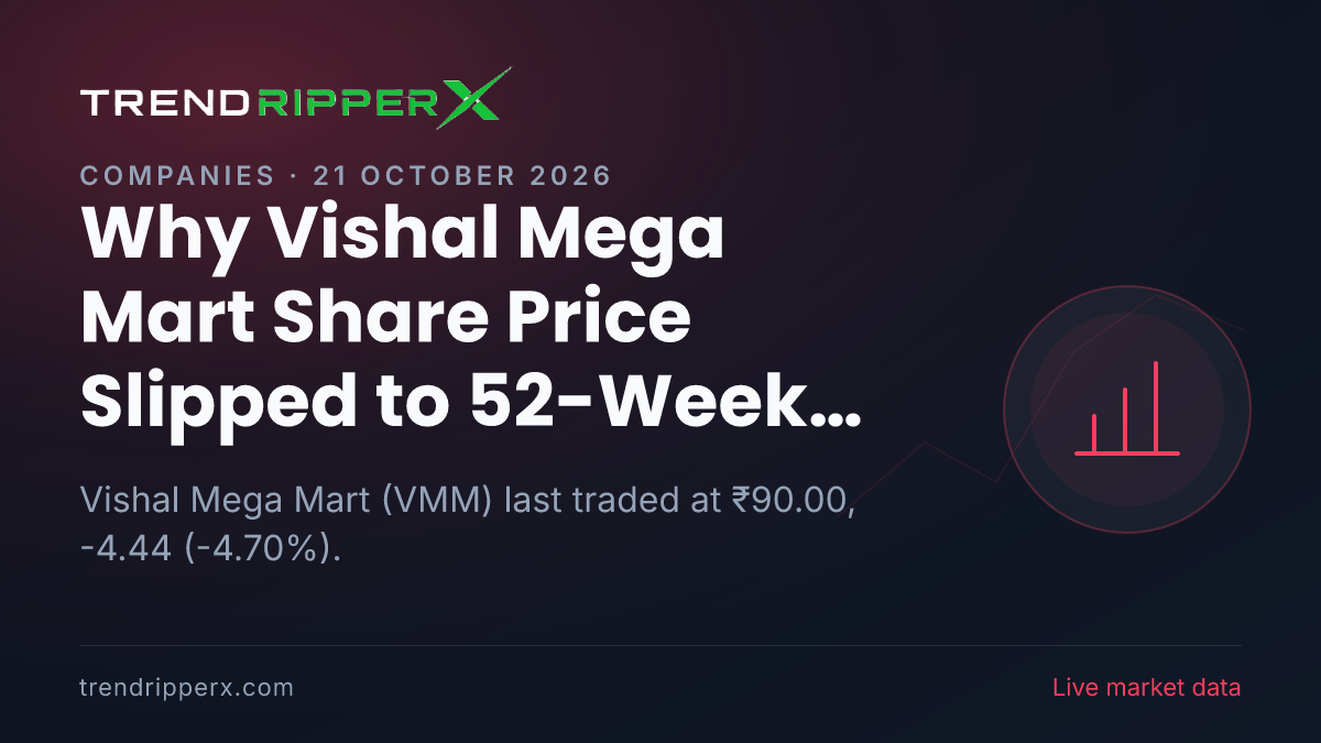 Why Vishal Mega Mart Share Price Slipped to 52-Week Low After Today's Close: the Quarterly Results Trigger, Explained